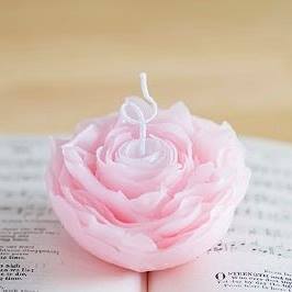 Facebookプロフィール画像